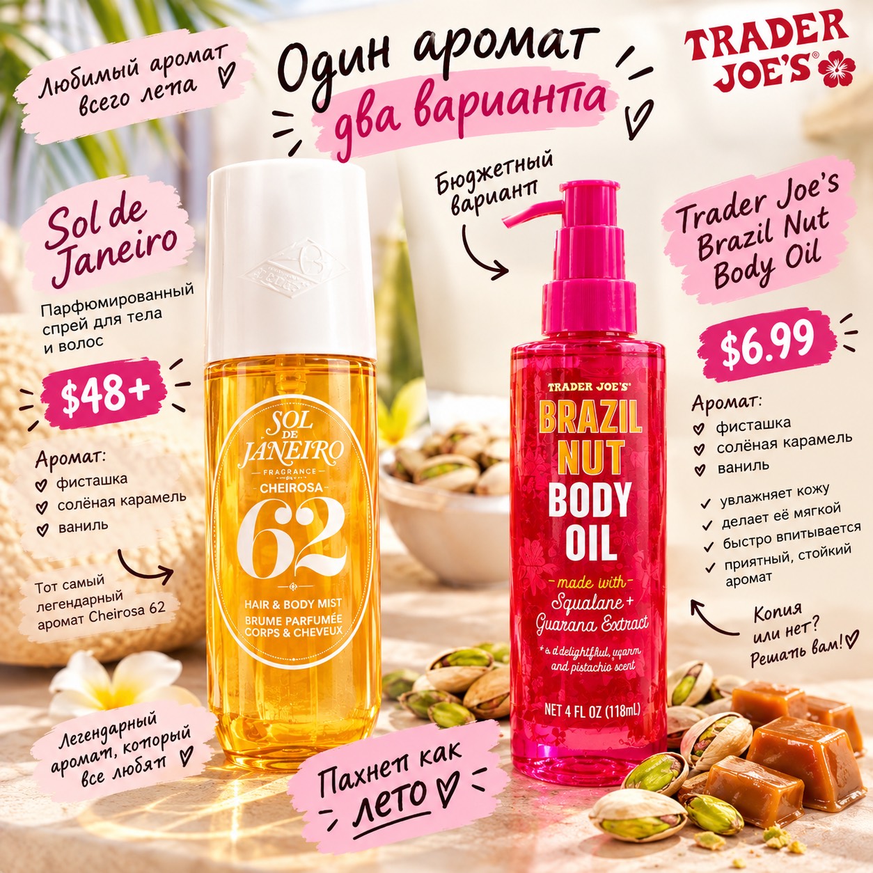 ✨ SOL DE JANEIRO VIBES ✨ за $6.99 в Trader Joe’s 👀 vs. Sol de Janeiro — $48+ похожий аромат: pistachio + salted caramel 🤎